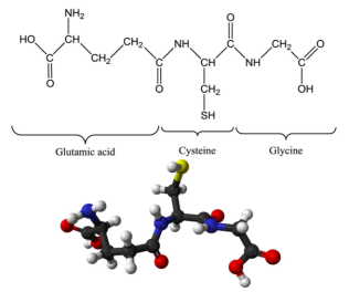 glutathione skin care products