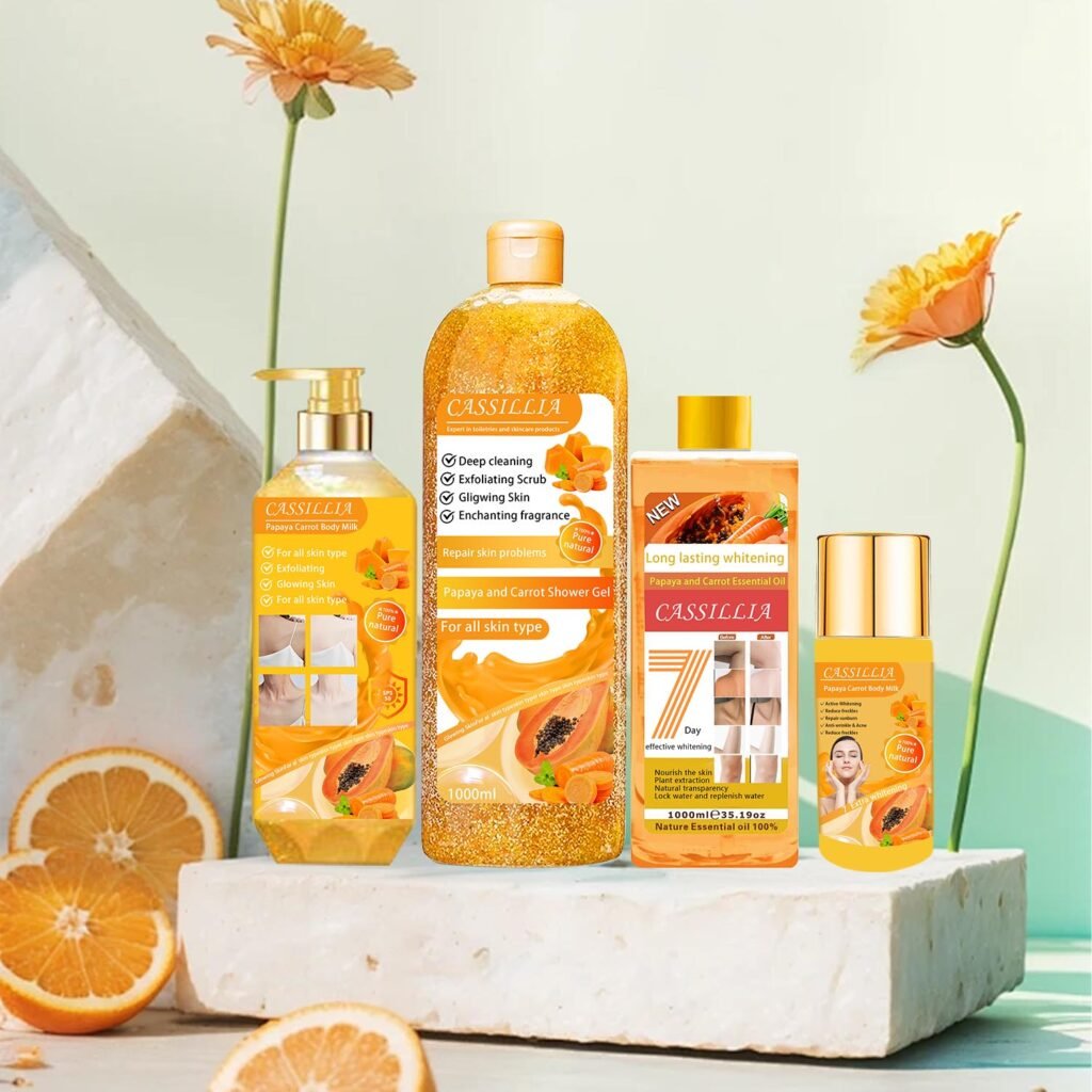 Papaya in Skincare Products