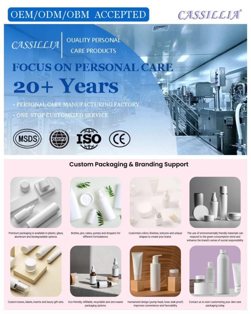 retinol body wash manufacturer