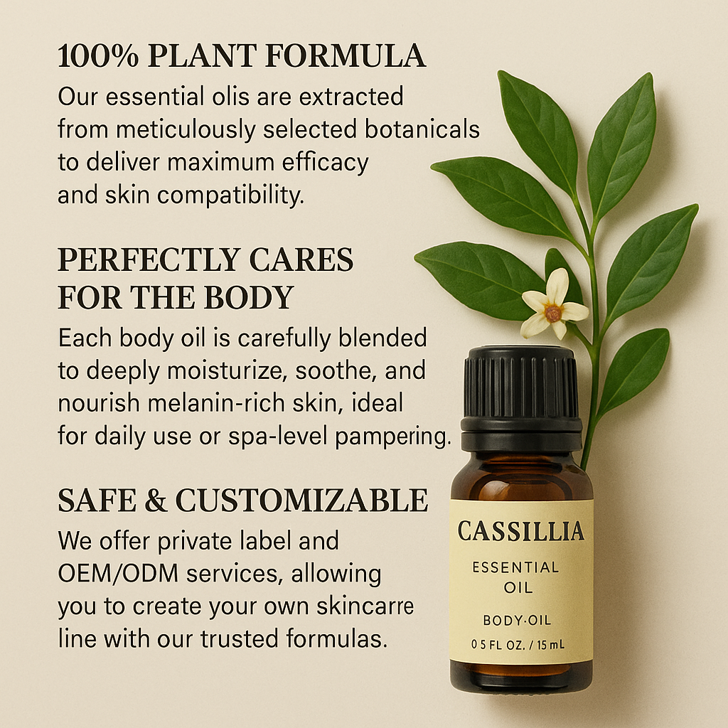 Body essential oils