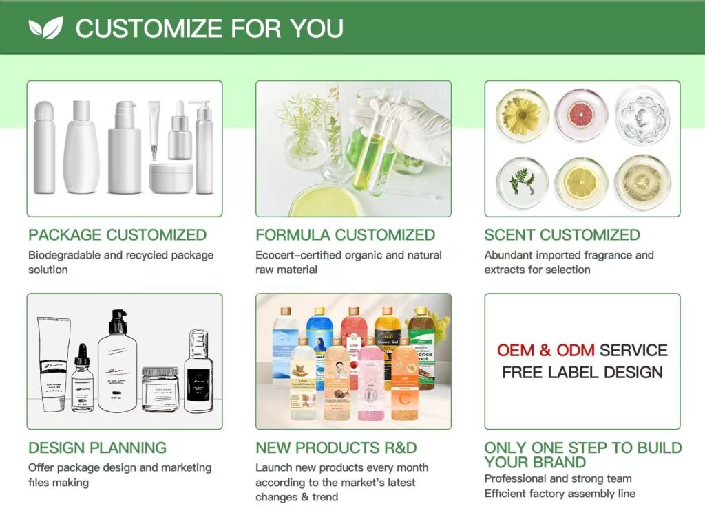 custom strawberry body lotion