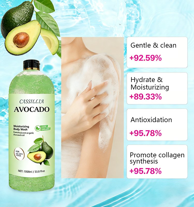 Avocado Oil Body Wash