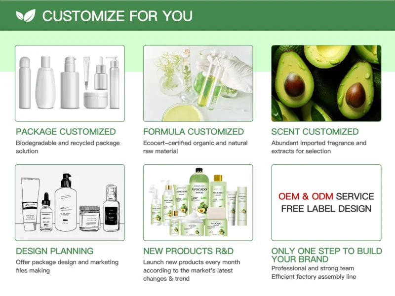 private label facial cleanser customization service