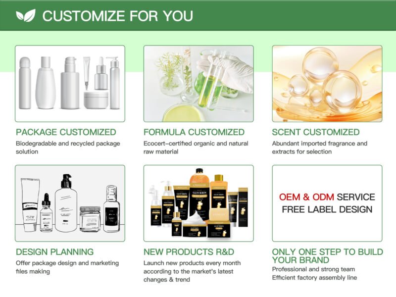 custom glycerin soap formulation