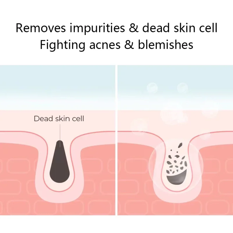 face wash with aha and bha