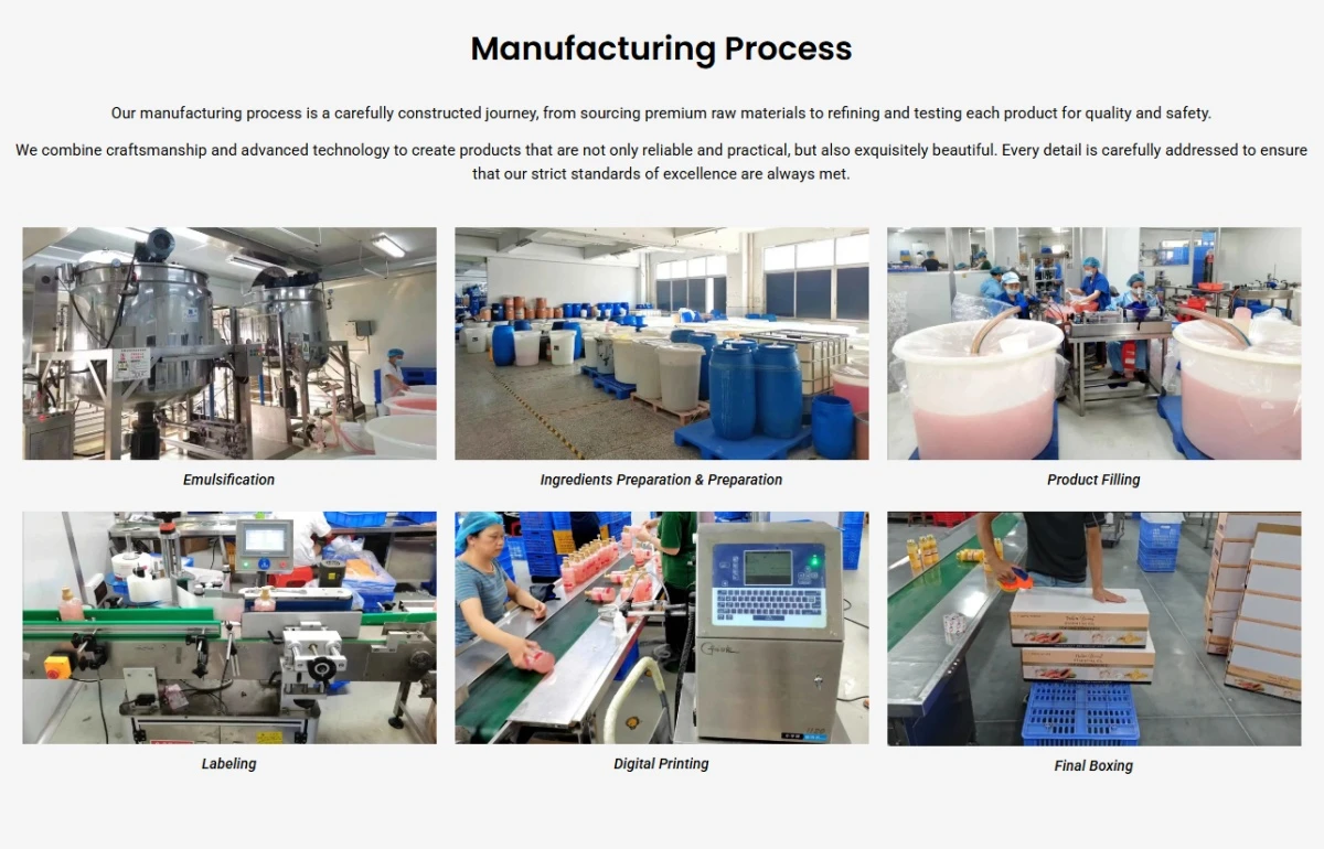 brightening body lotion production line quality control process