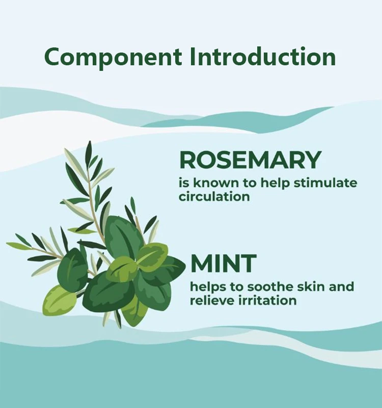 body wash natural ingredients