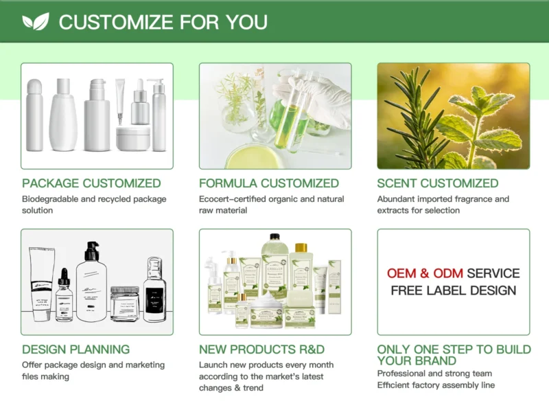 private label rosemary body wash packaging design