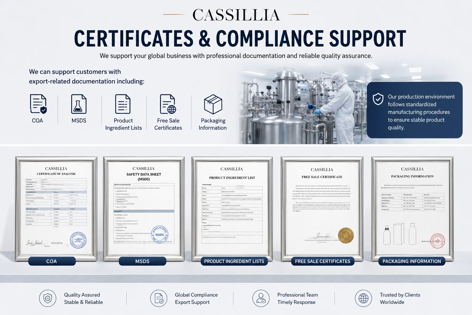 serum certificates