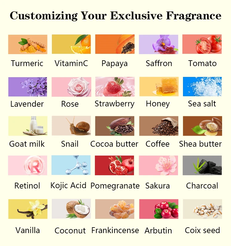 Natural cosmetic ingredients used in customized best body wash formulation including botanical extracts