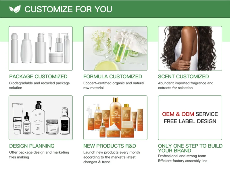 custom body wash for glowing skin​